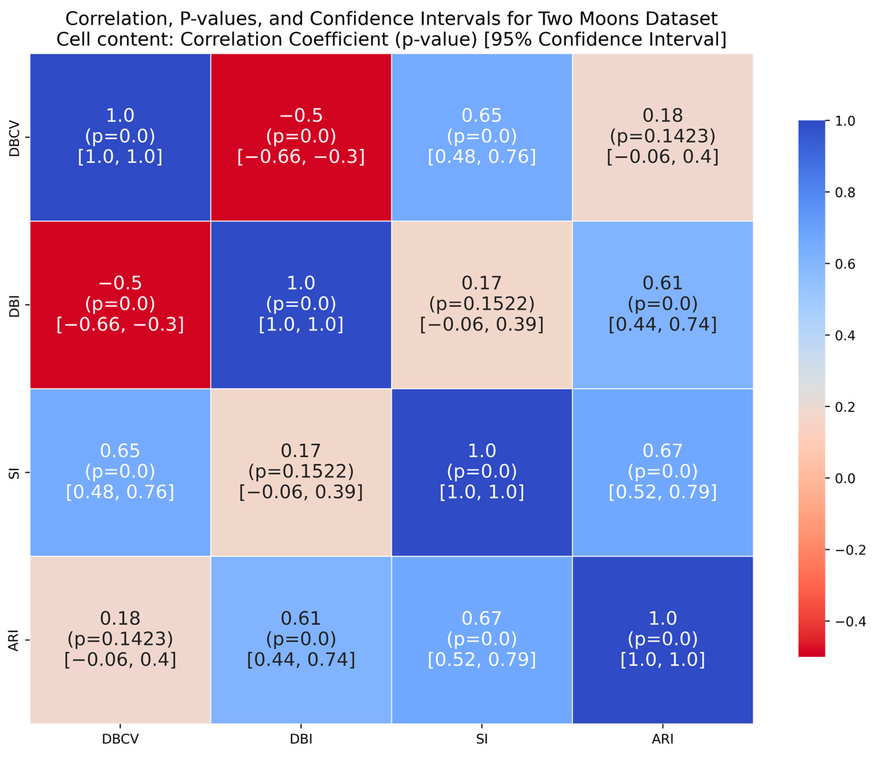 Mathematics 12 02790 g0a10