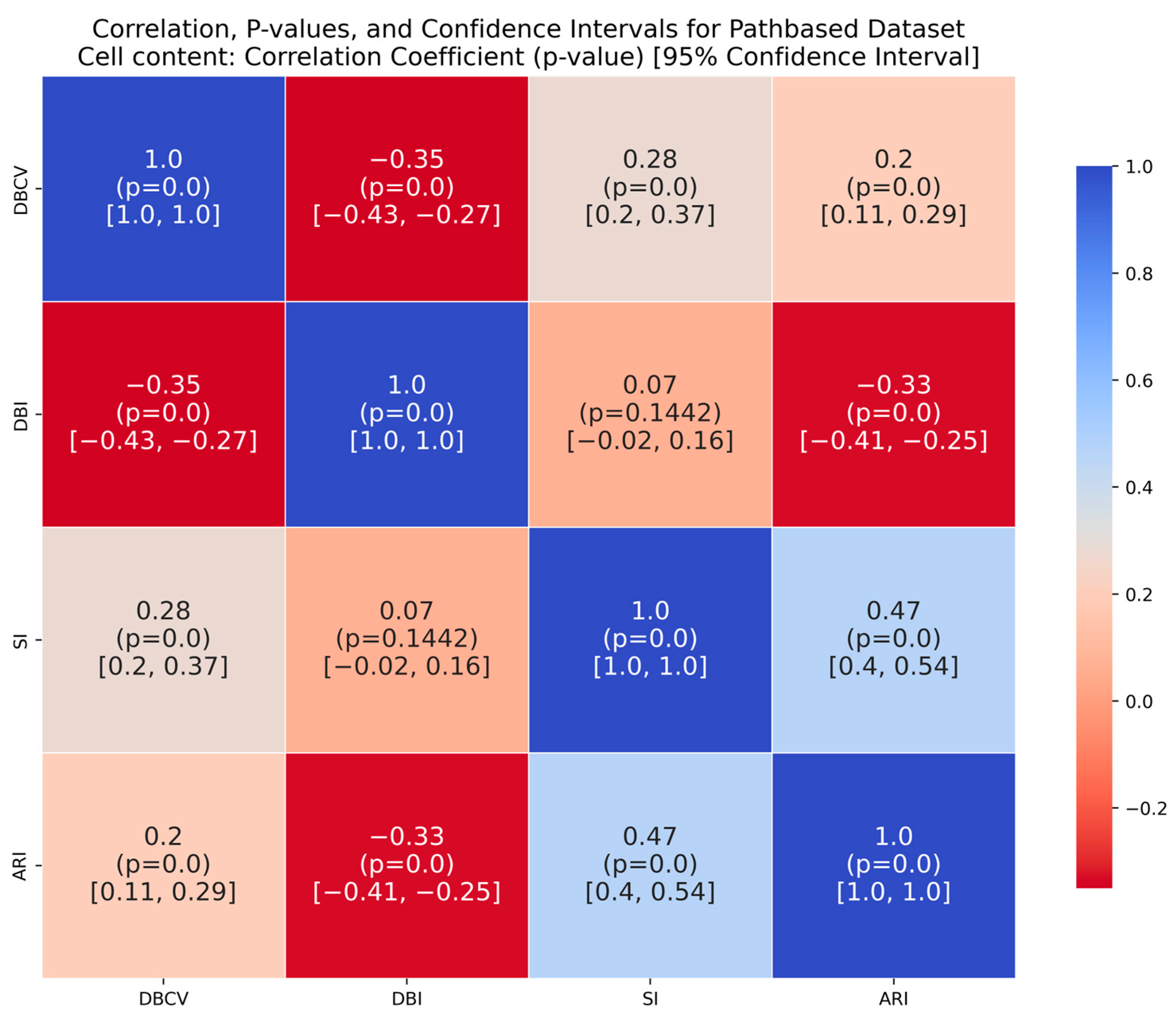 Mathematics 12 02790 g0a11