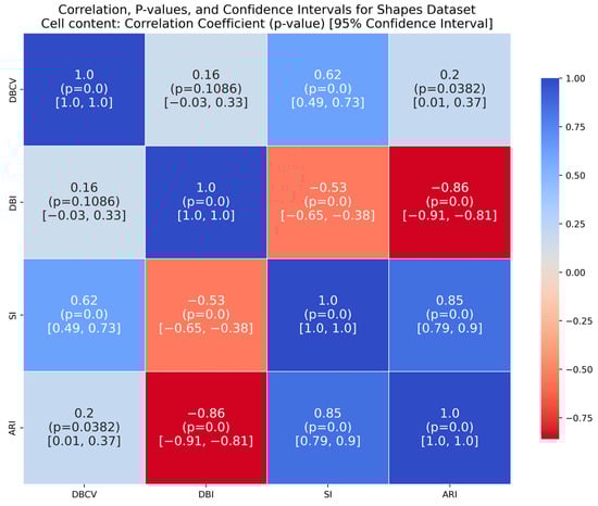 Mathematics 12 02790 g0a12