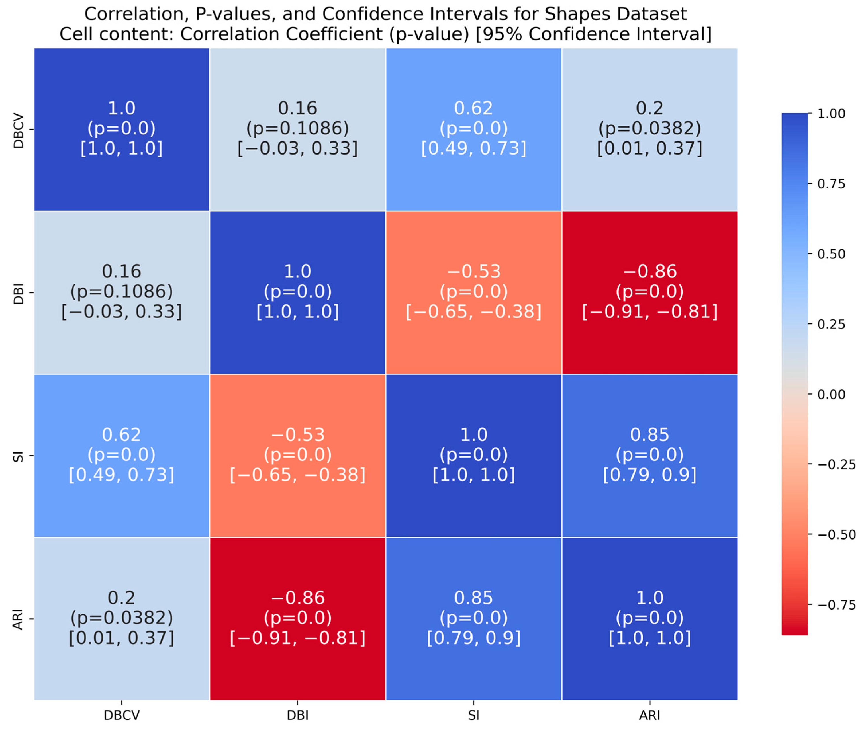 Mathematics 12 02790 g0a12