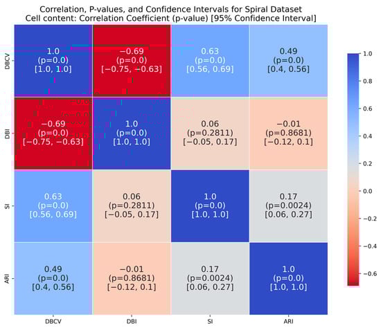 Mathematics 12 02790 g0a13