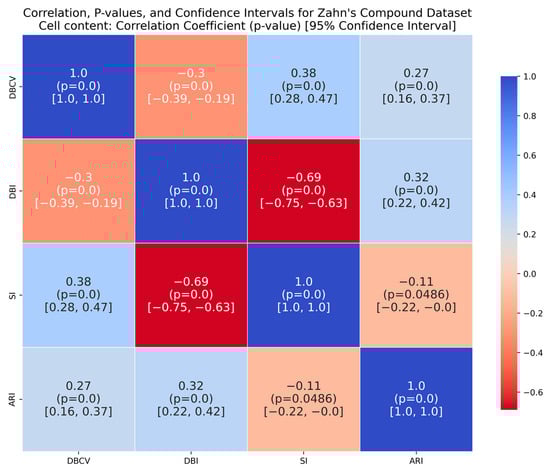 Mathematics 12 02790 g0a14