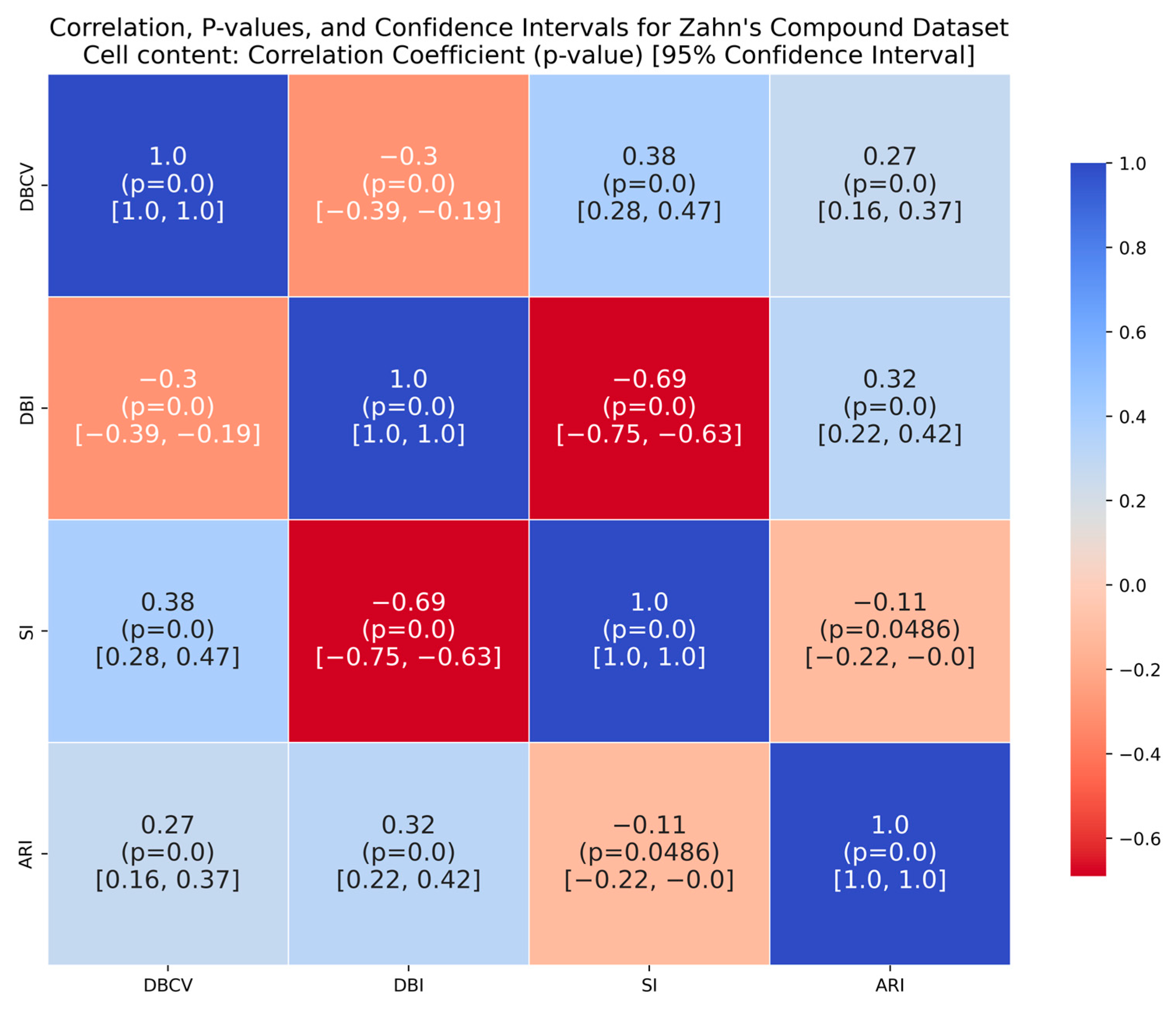 Mathematics 12 02790 g0a14
