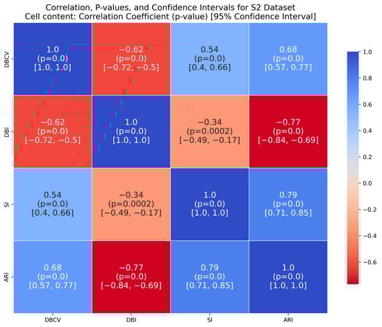 Mathematics 12 02790 g0a15