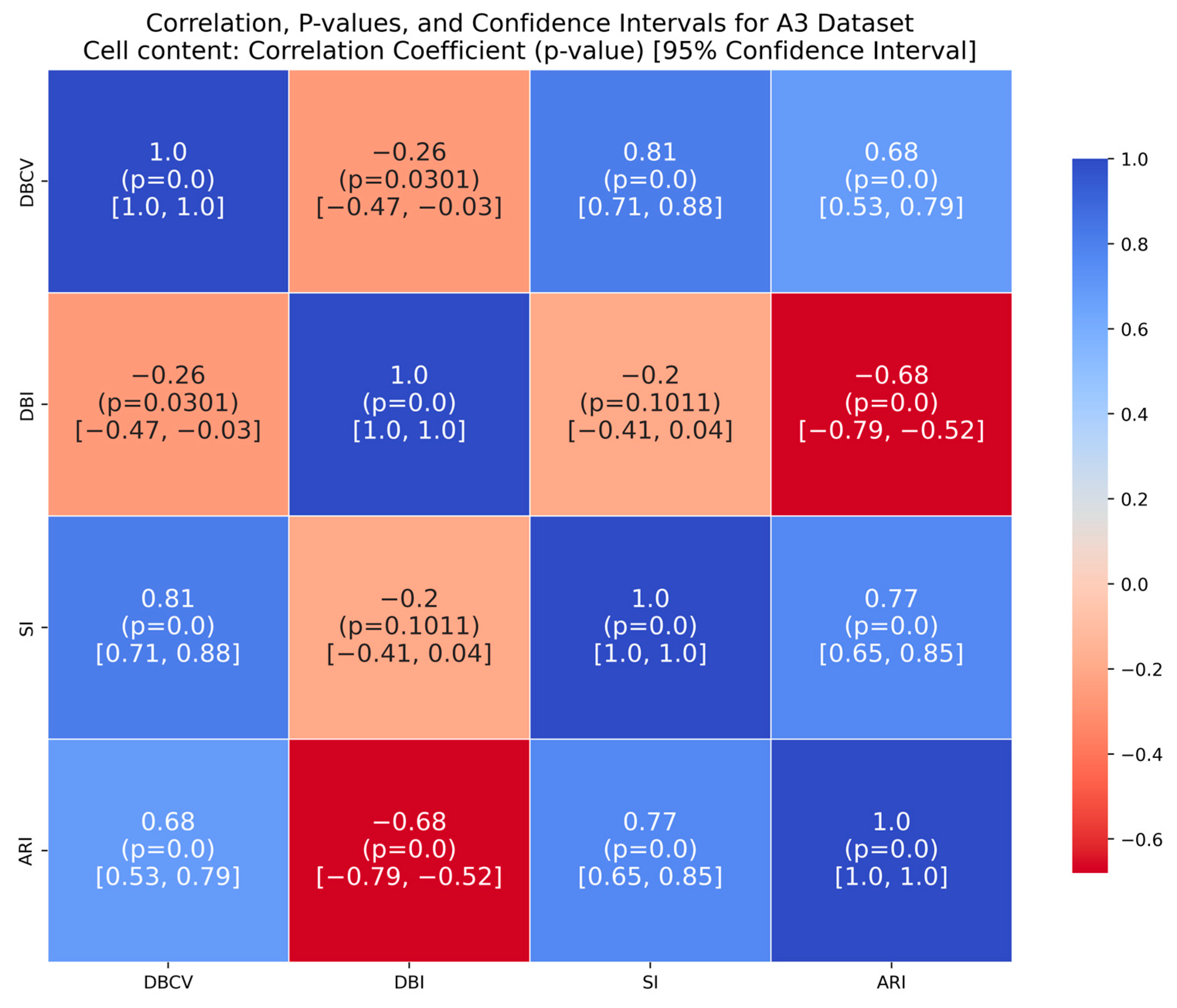 Mathematics 12 02790 g0a16