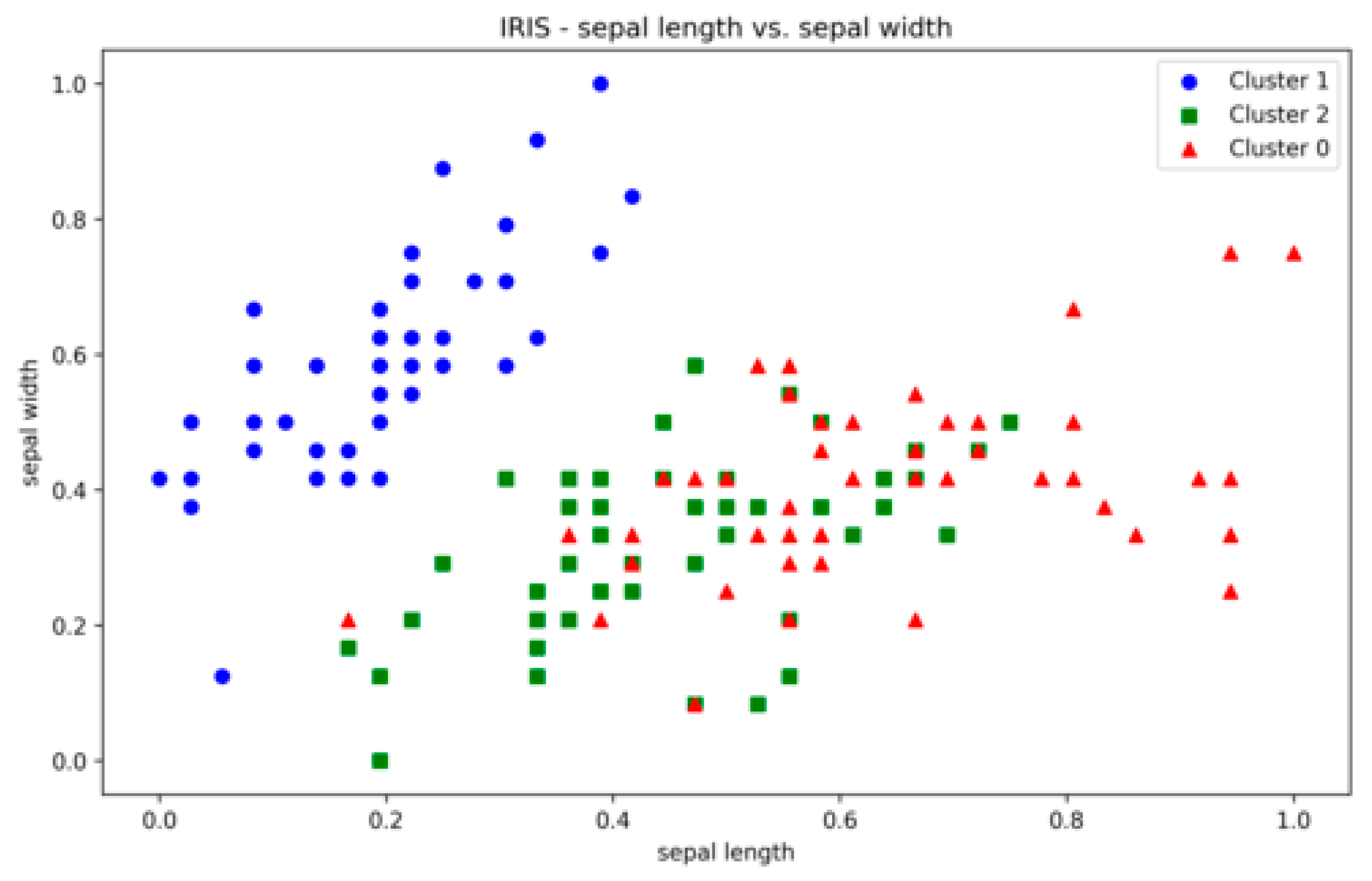 Mathematics 12 02790 g0a19