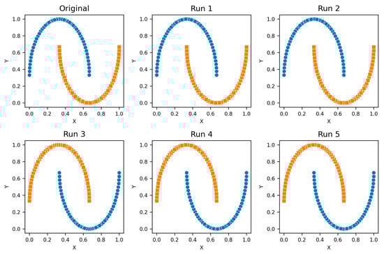 Mathematics 12 02790 g0a2