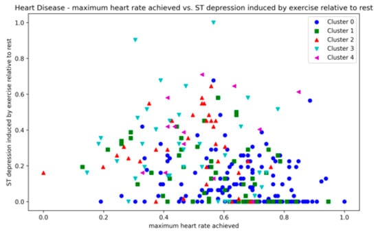Mathematics 12 02790 g0a21