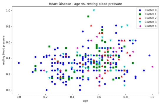 Mathematics 12 02790 g0a22