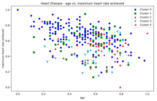 Mathematics 12 02790 g0a23
