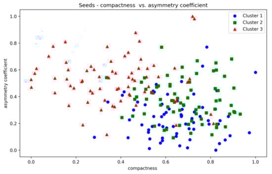 Mathematics 12 02790 g0a24