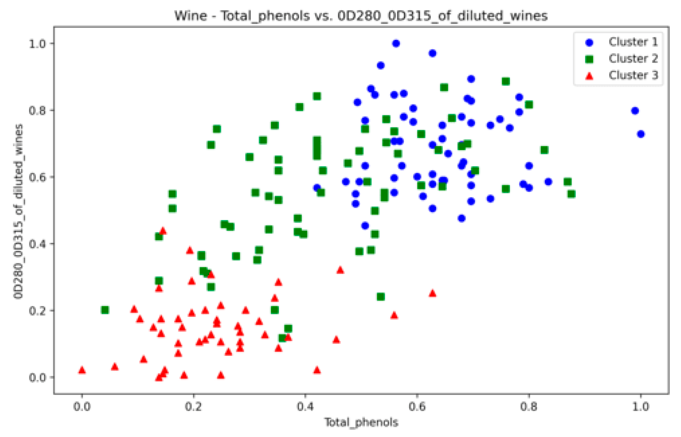 Mathematics 12 02790 g0a26