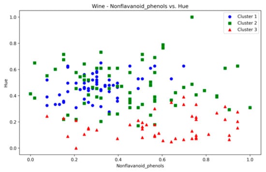 Mathematics 12 02790 g0a27