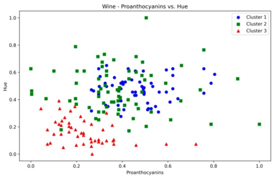 Mathematics 12 02790 g0a28