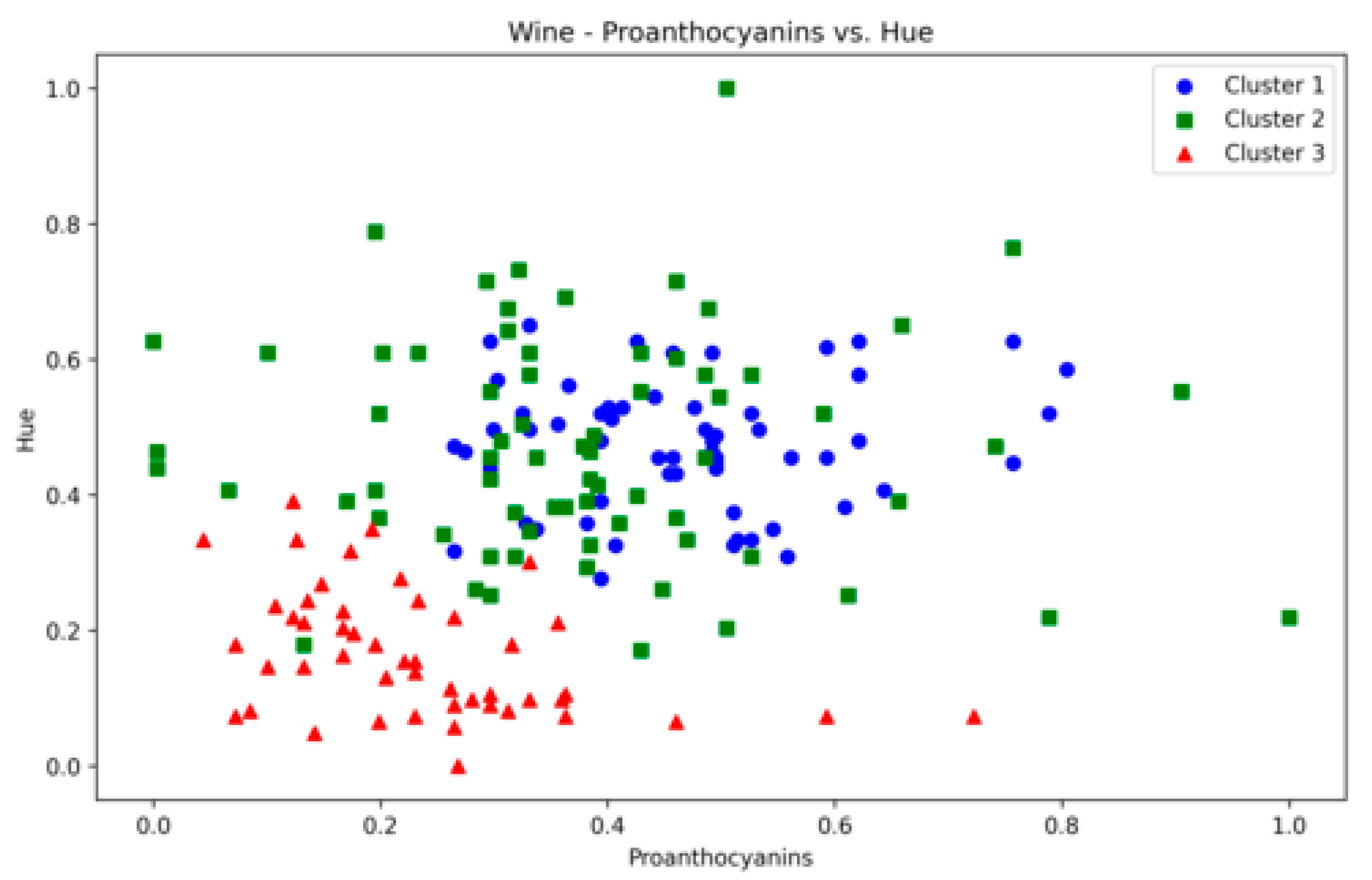 Mathematics 12 02790 g0a28