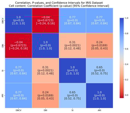 Mathematics 12 02790 g0a29