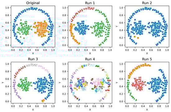 Mathematics 12 02790 g0a3