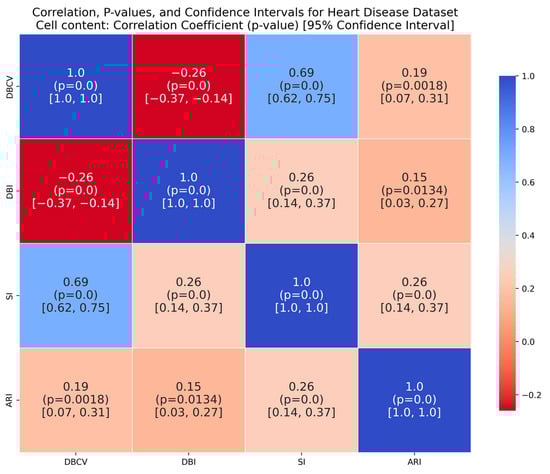 Mathematics 12 02790 g0a30