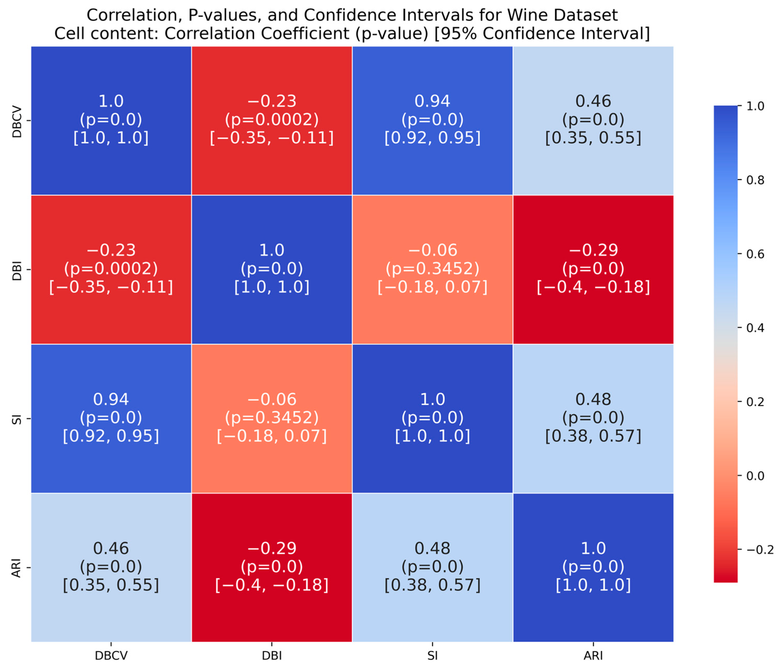 Mathematics 12 02790 g0a32