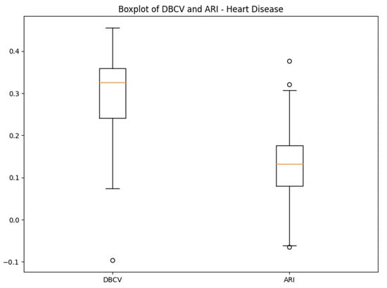 Mathematics 12 02790 g0a33