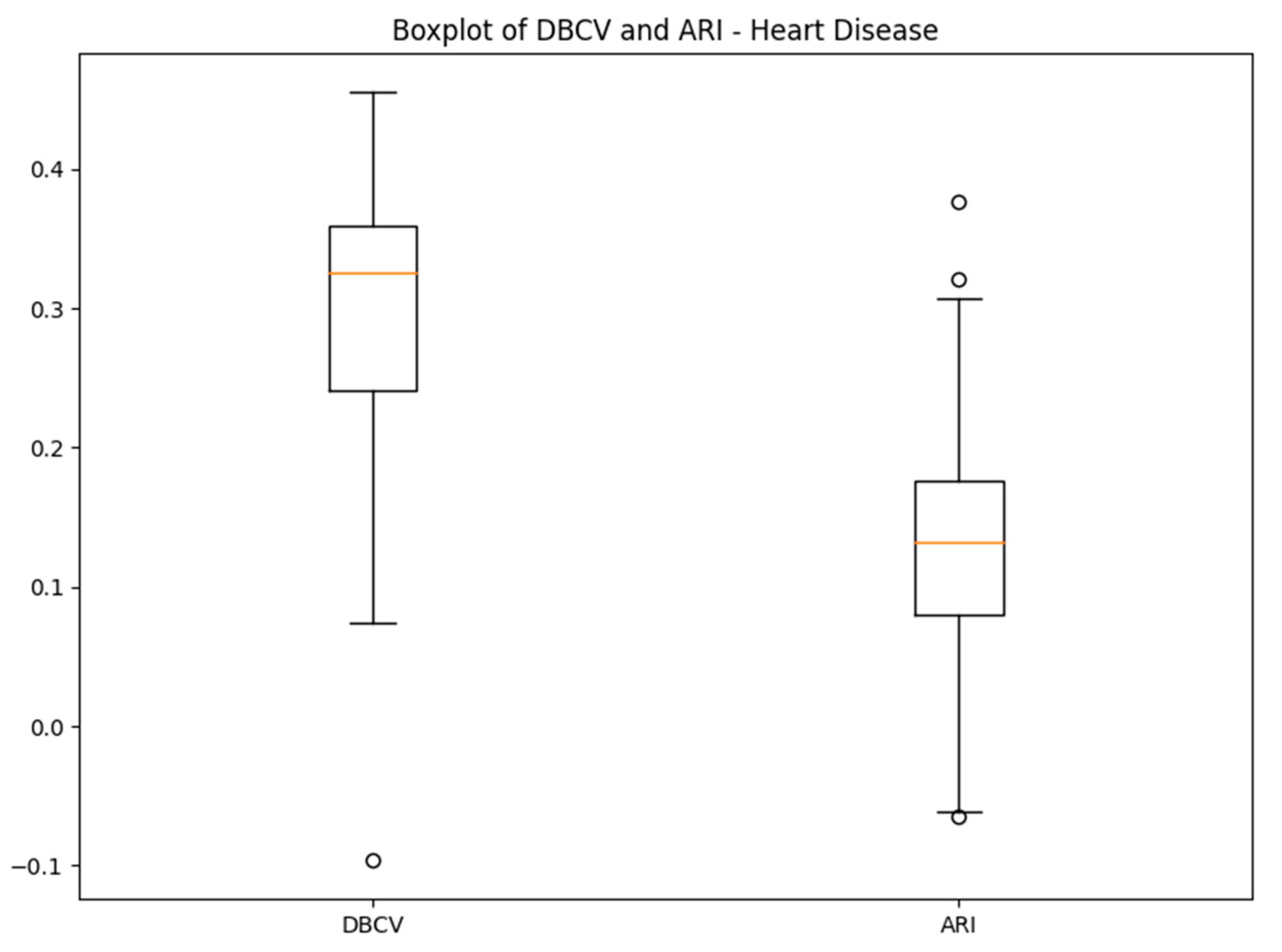 Mathematics 12 02790 g0a33