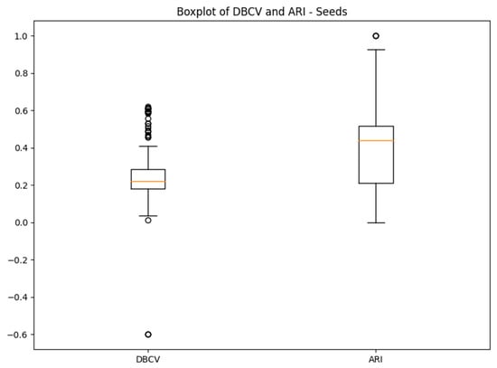 Mathematics 12 02790 g0a34