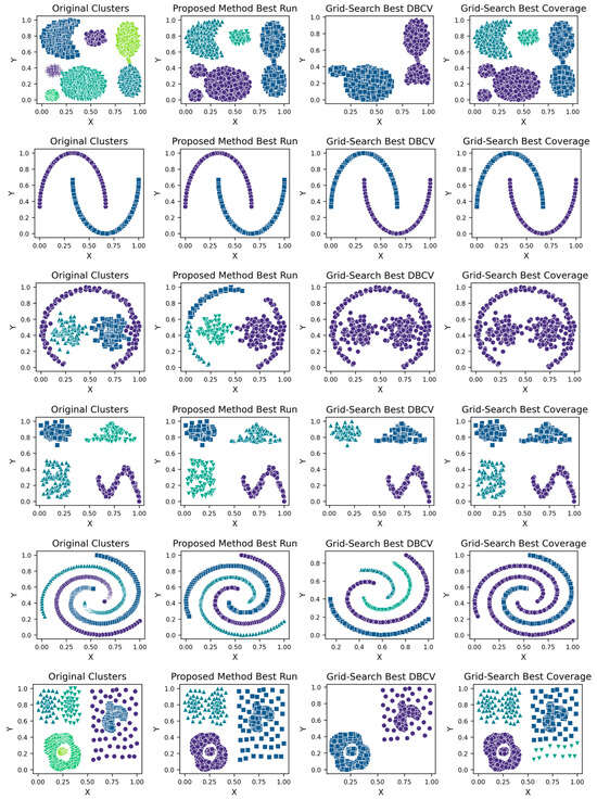 Mathematics 12 02790 g0a35a