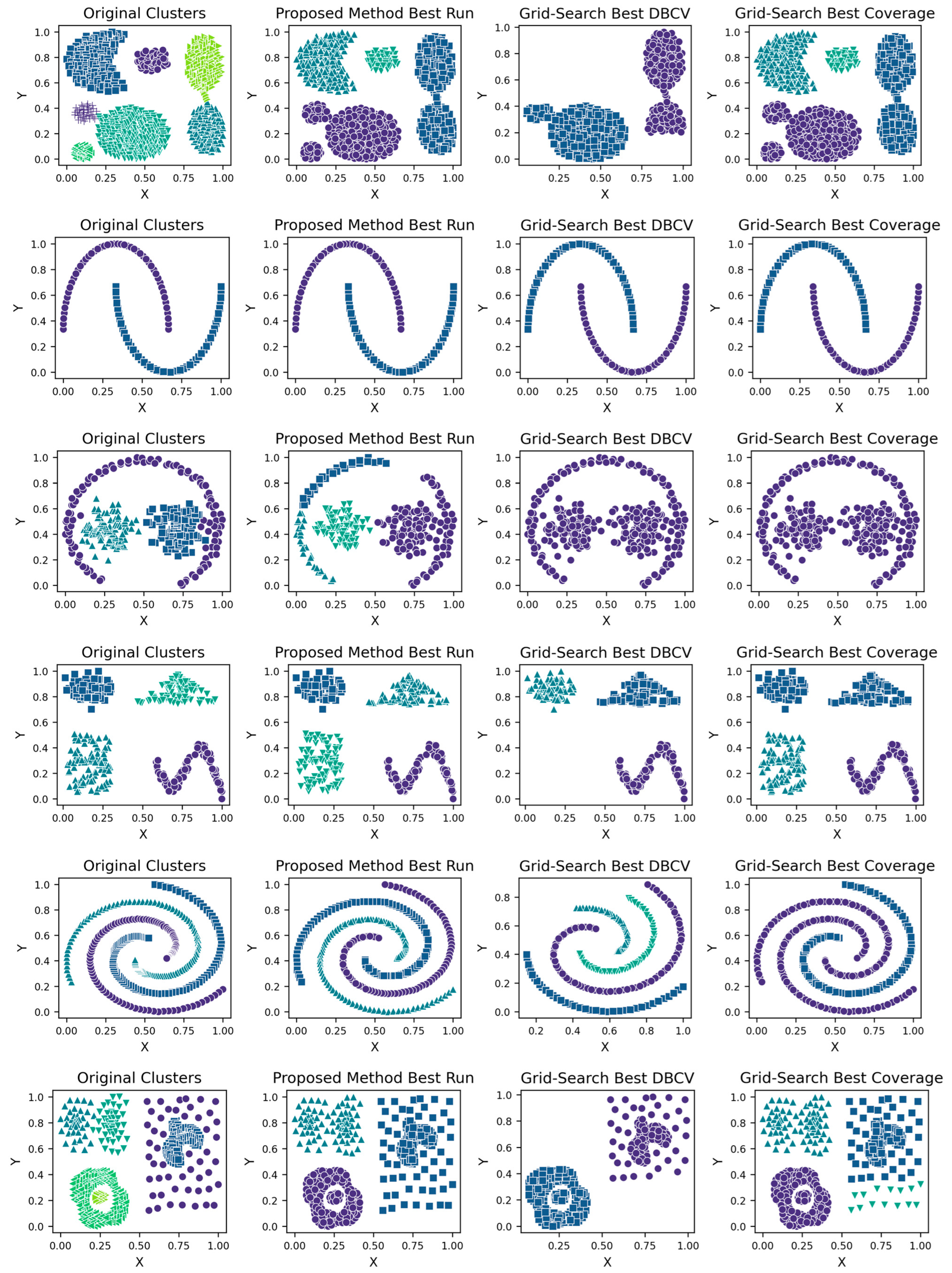 Mathematics 12 02790 g0a35a