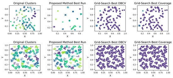 Mathematics 12 02790 g0a35b