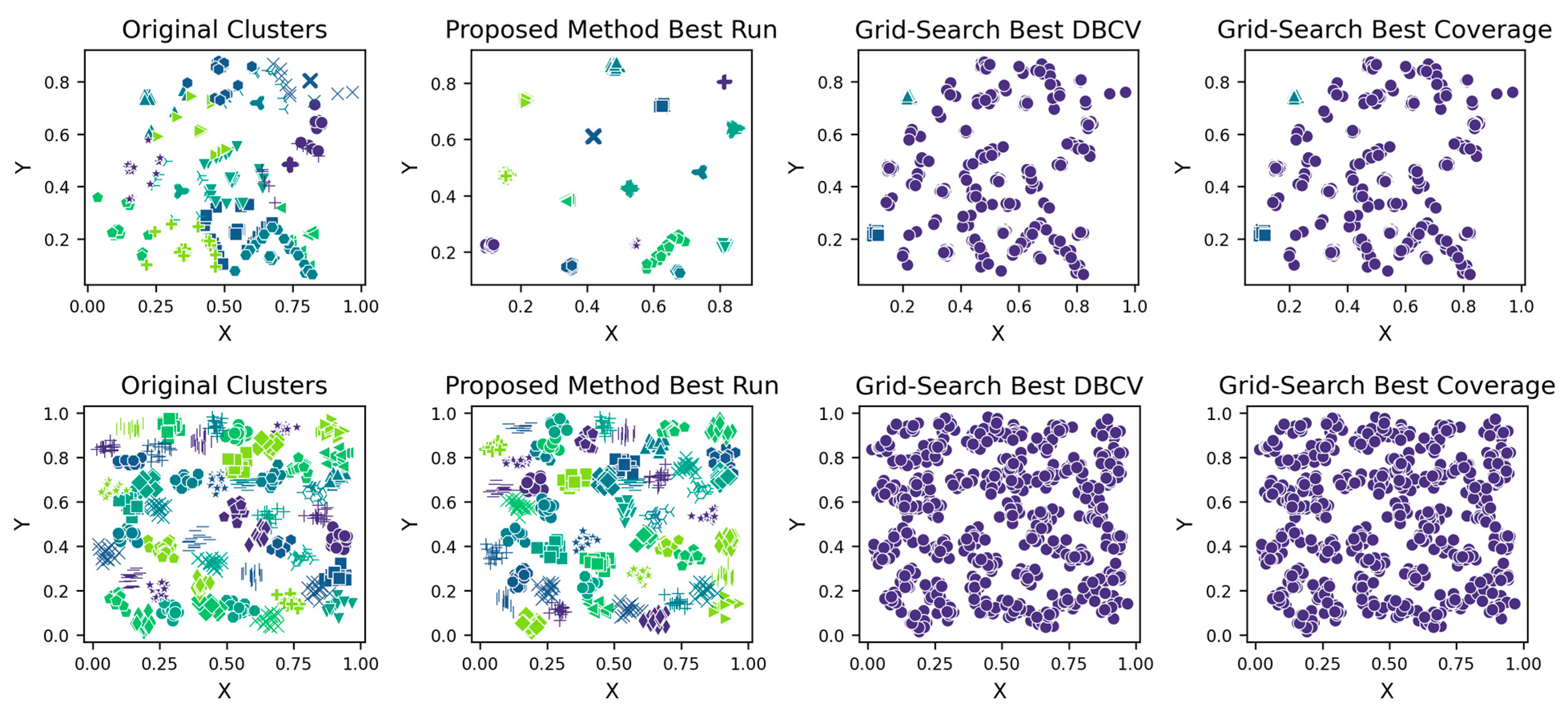 Mathematics 12 02790 g0a35b