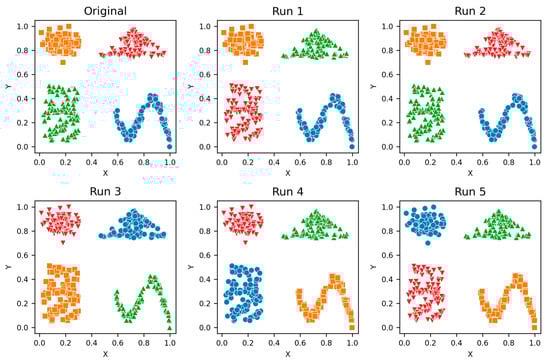 Mathematics 12 02790 g0a4