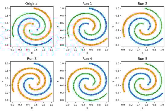 Mathematics 12 02790 g0a5