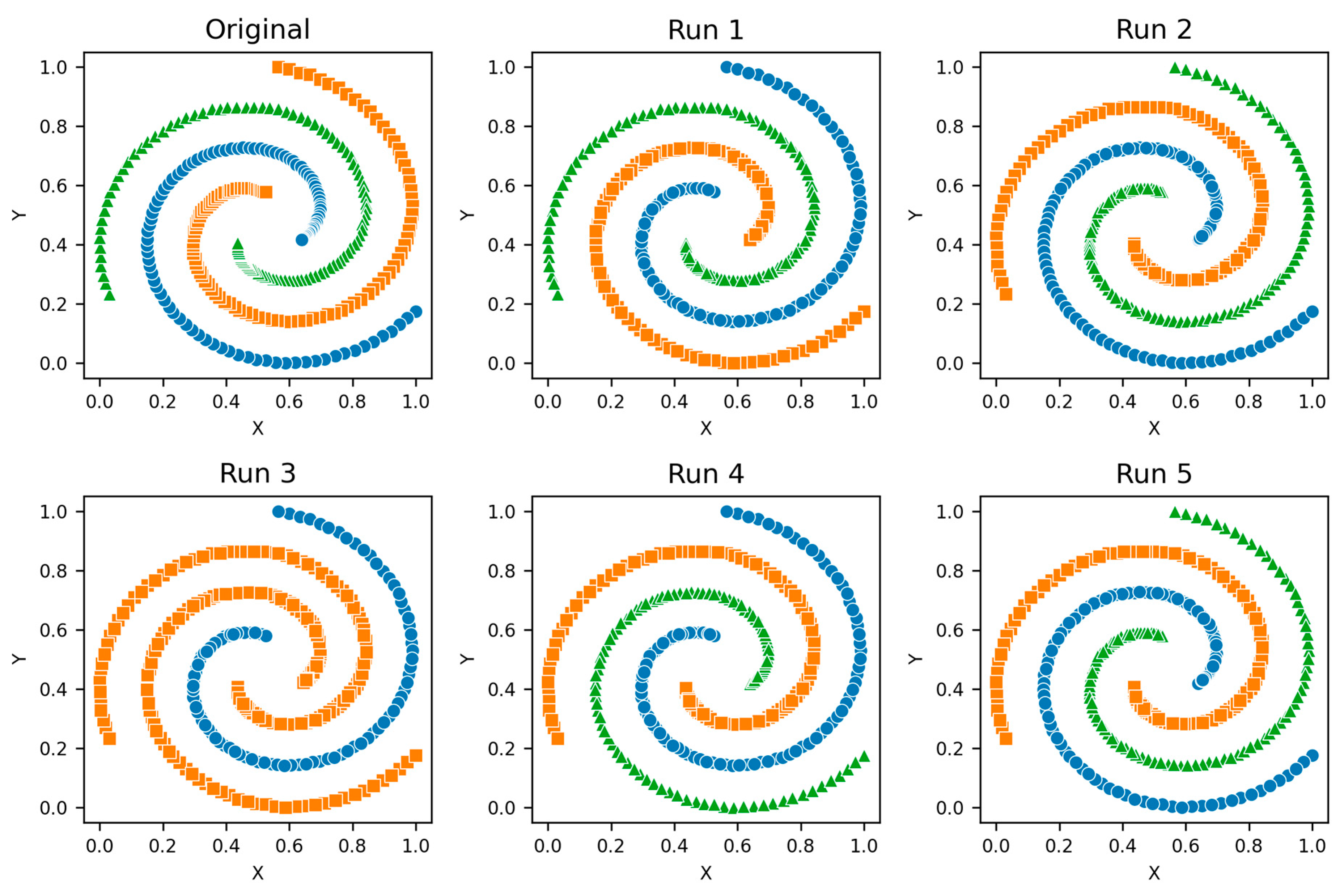 Mathematics 12 02790 g0a5