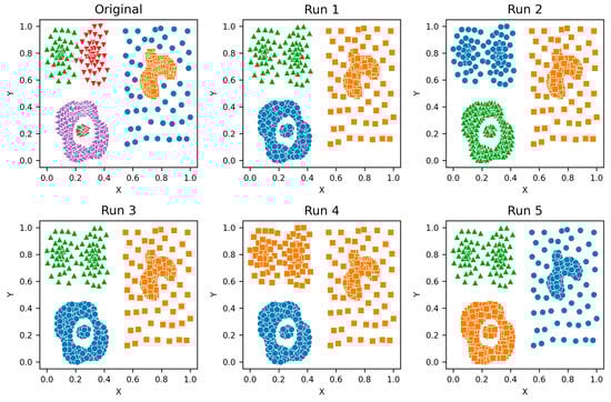 Mathematics 12 02790 g0a6