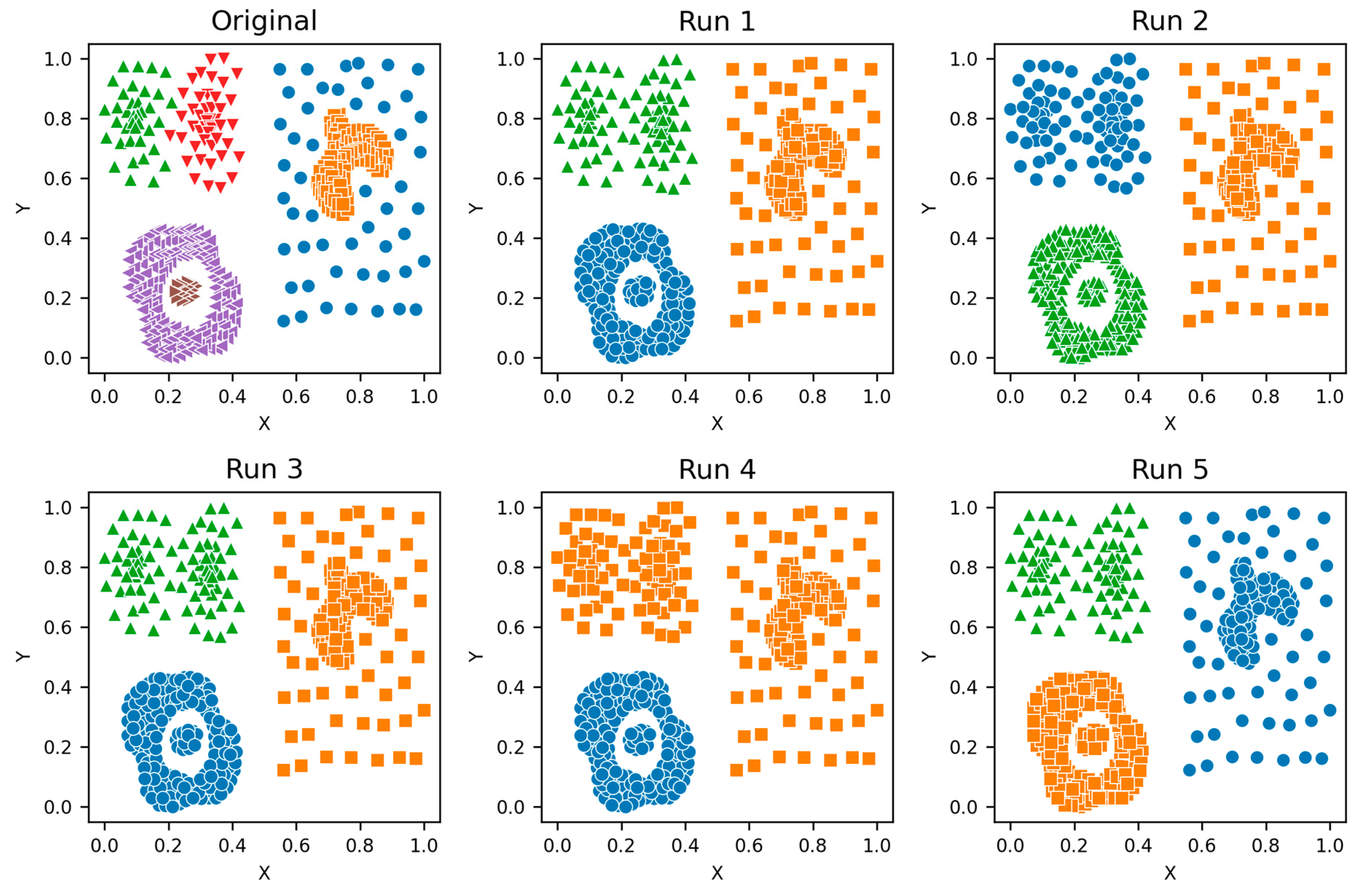 Mathematics 12 02790 g0a6