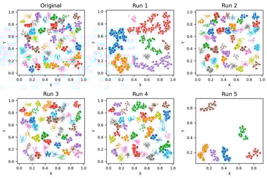 Mathematics 12 02790 g0a7