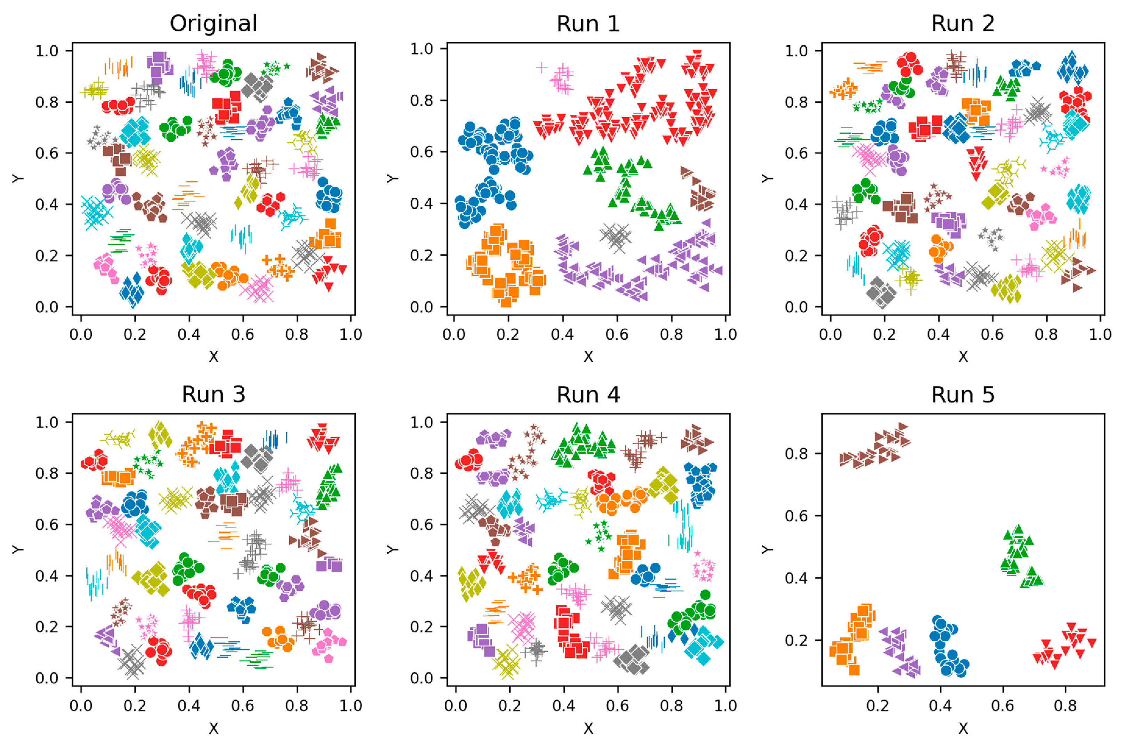 Mathematics 12 02790 g0a7