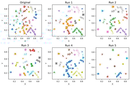 Mathematics 12 02790 g0a8
