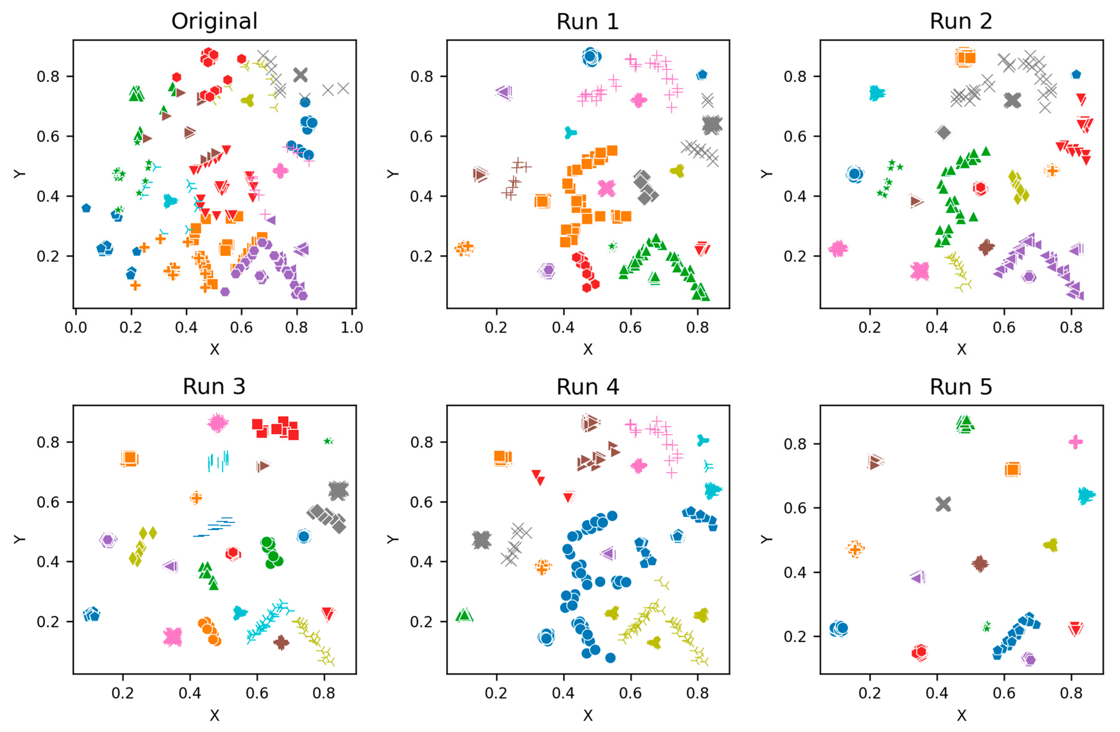 Mathematics 12 02790 g0a8
