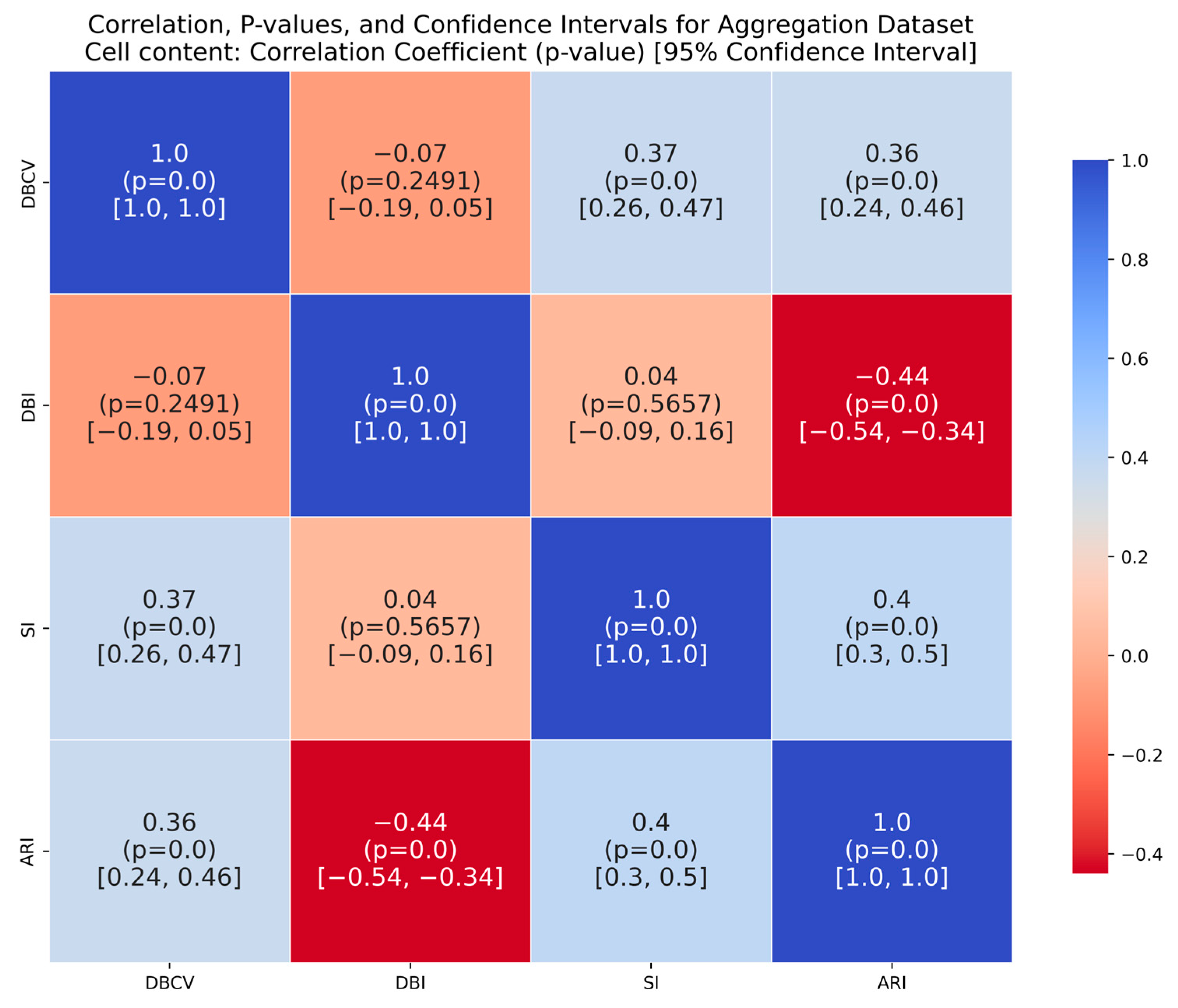 Mathematics 12 02790 g0a9
