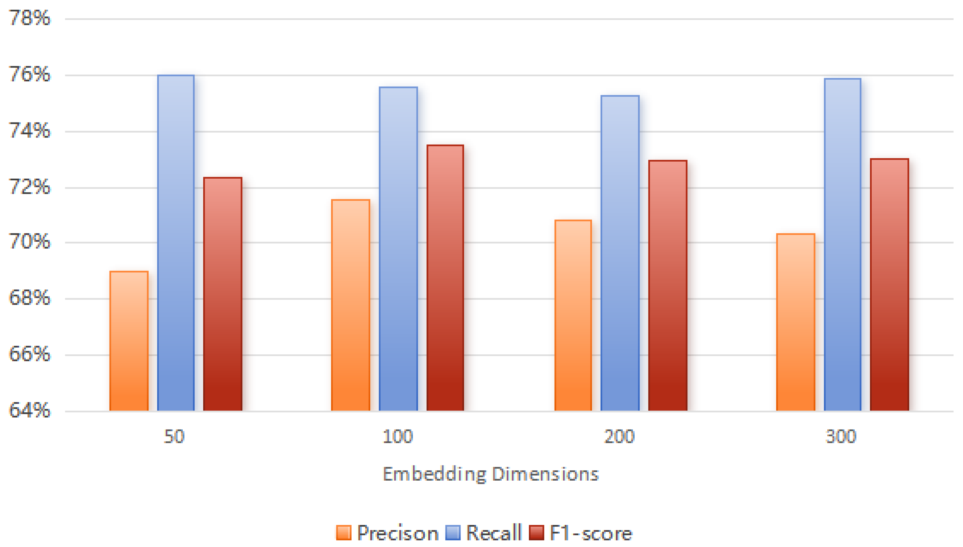Mathematics 12 02791 g003