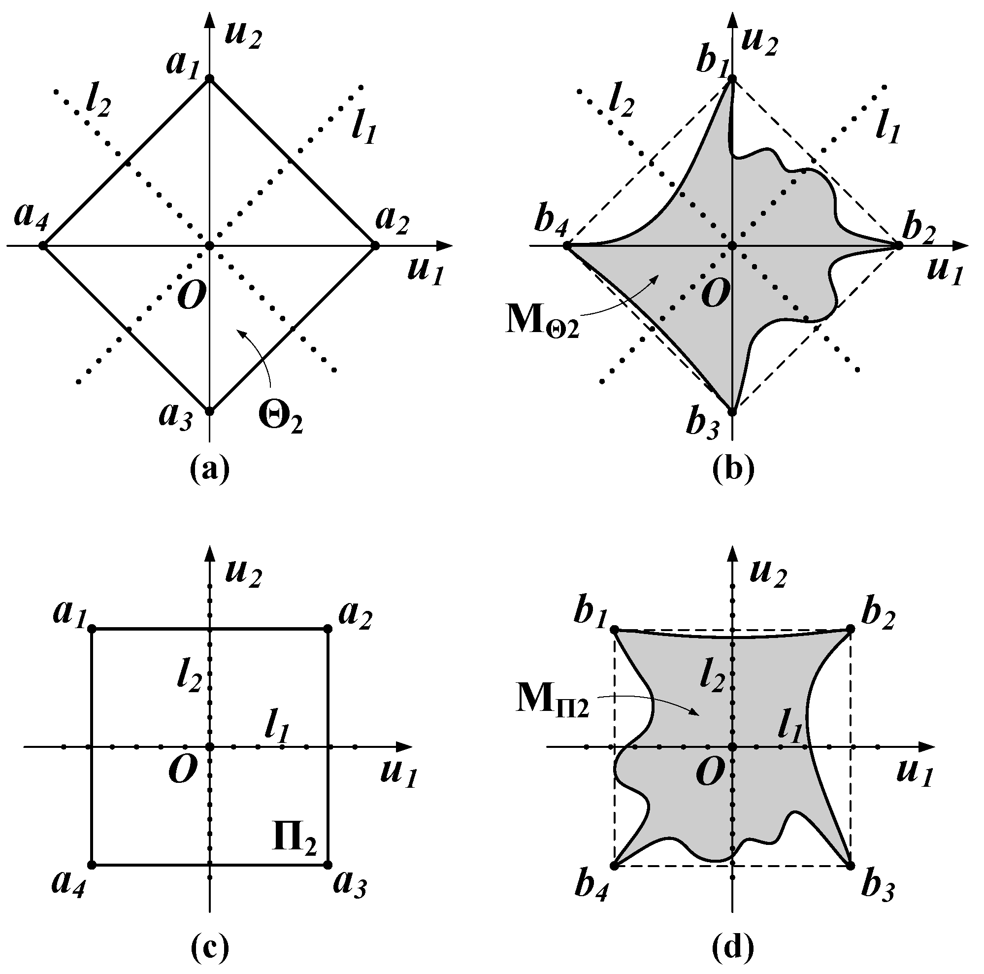 Mathematics 12 02793 g004
