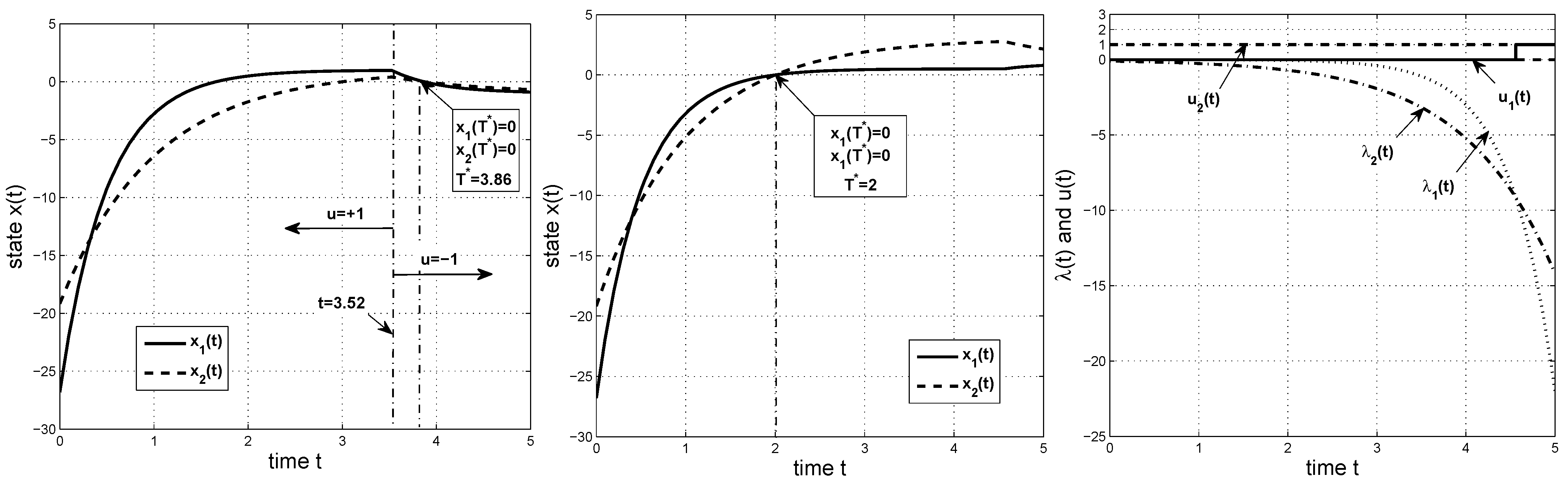 Mathematics 12 02793 g005