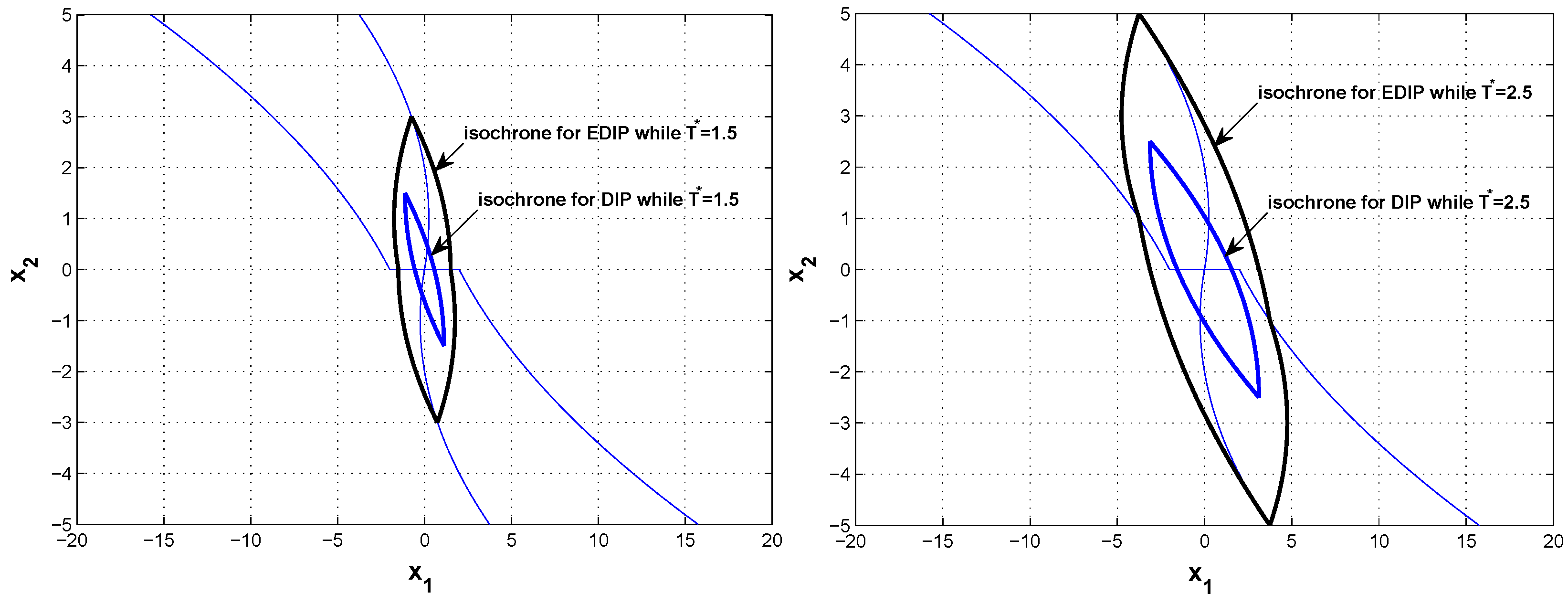 Mathematics 12 02793 g006