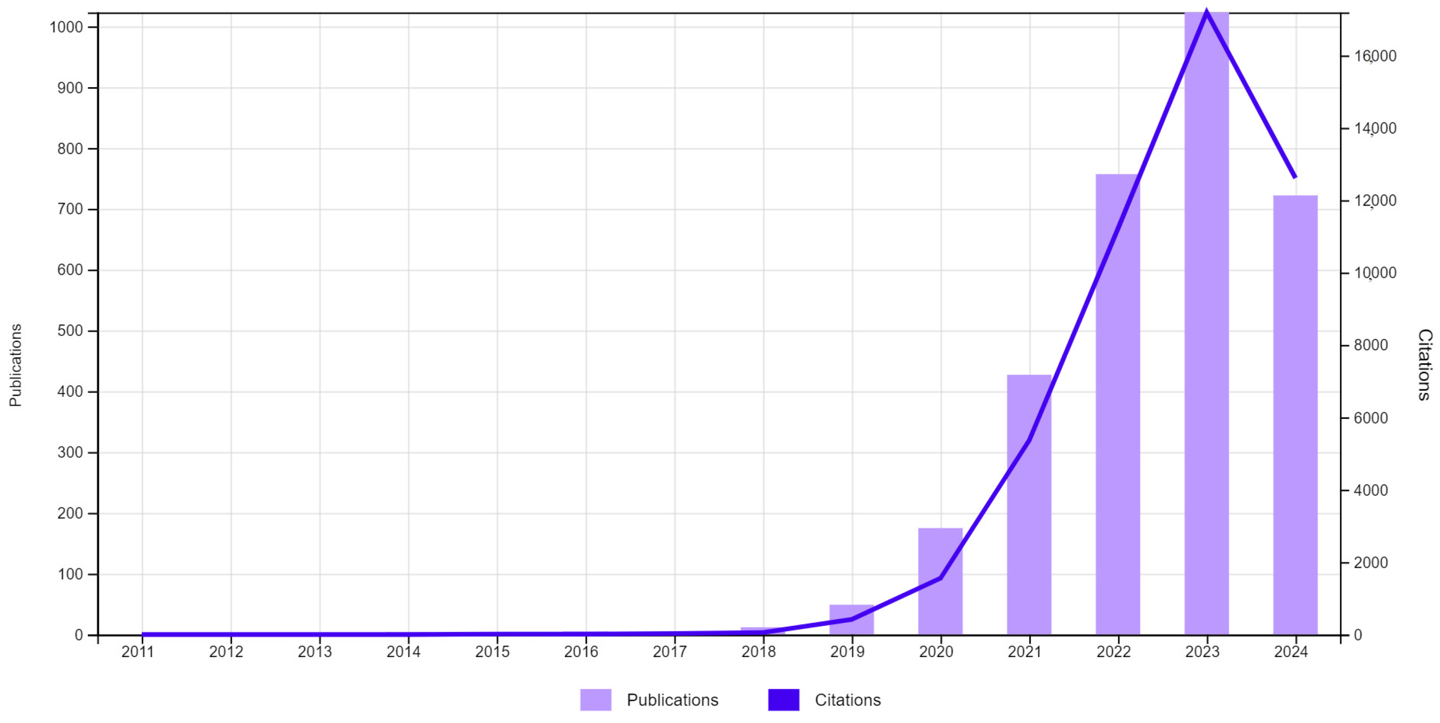 Mathematics 12 02797 g002