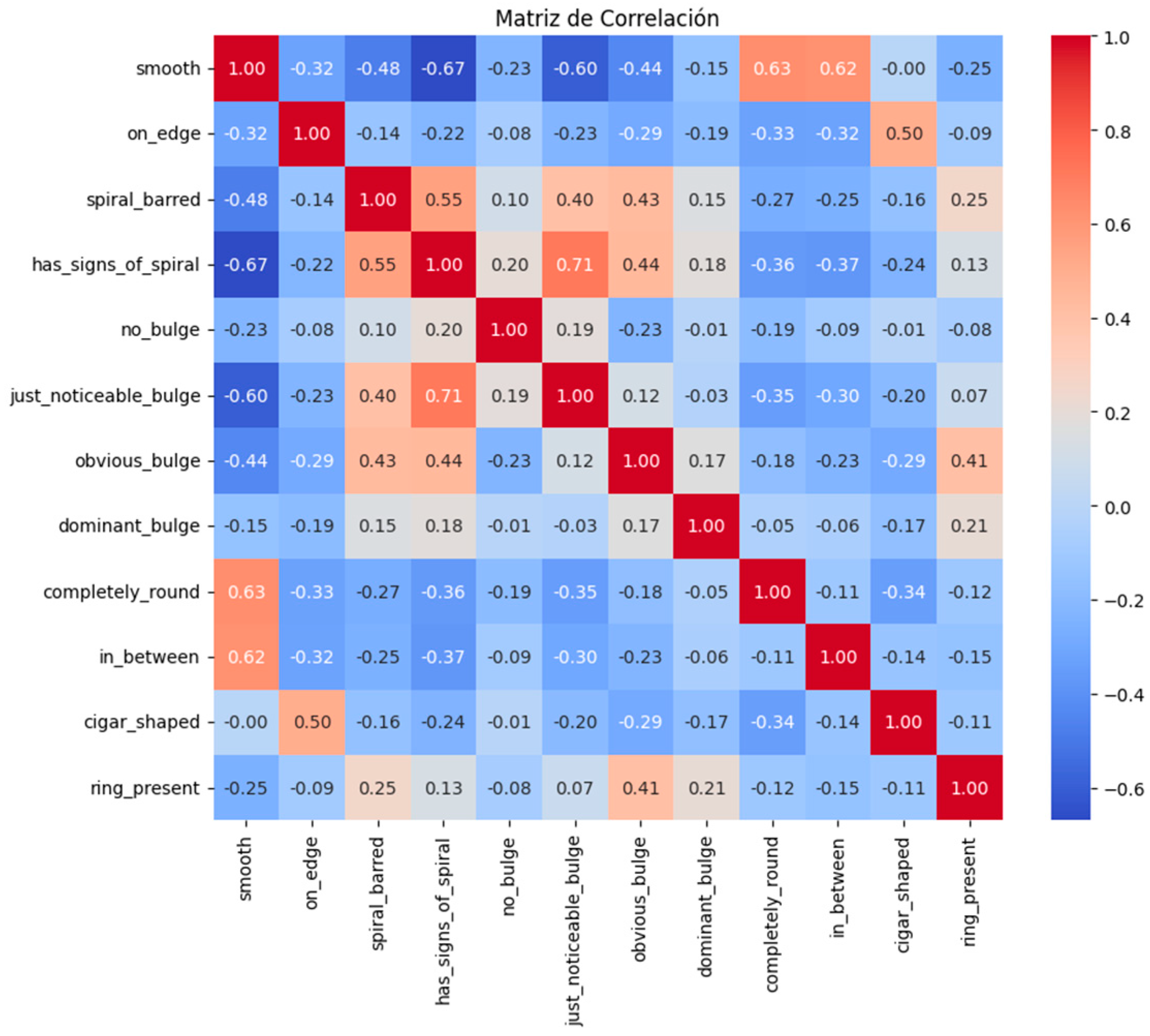 Mathematics 12 02797 g006