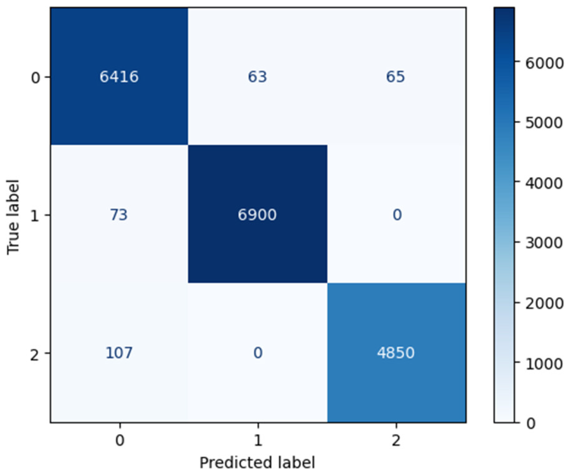 Mathematics 12 02797 g012