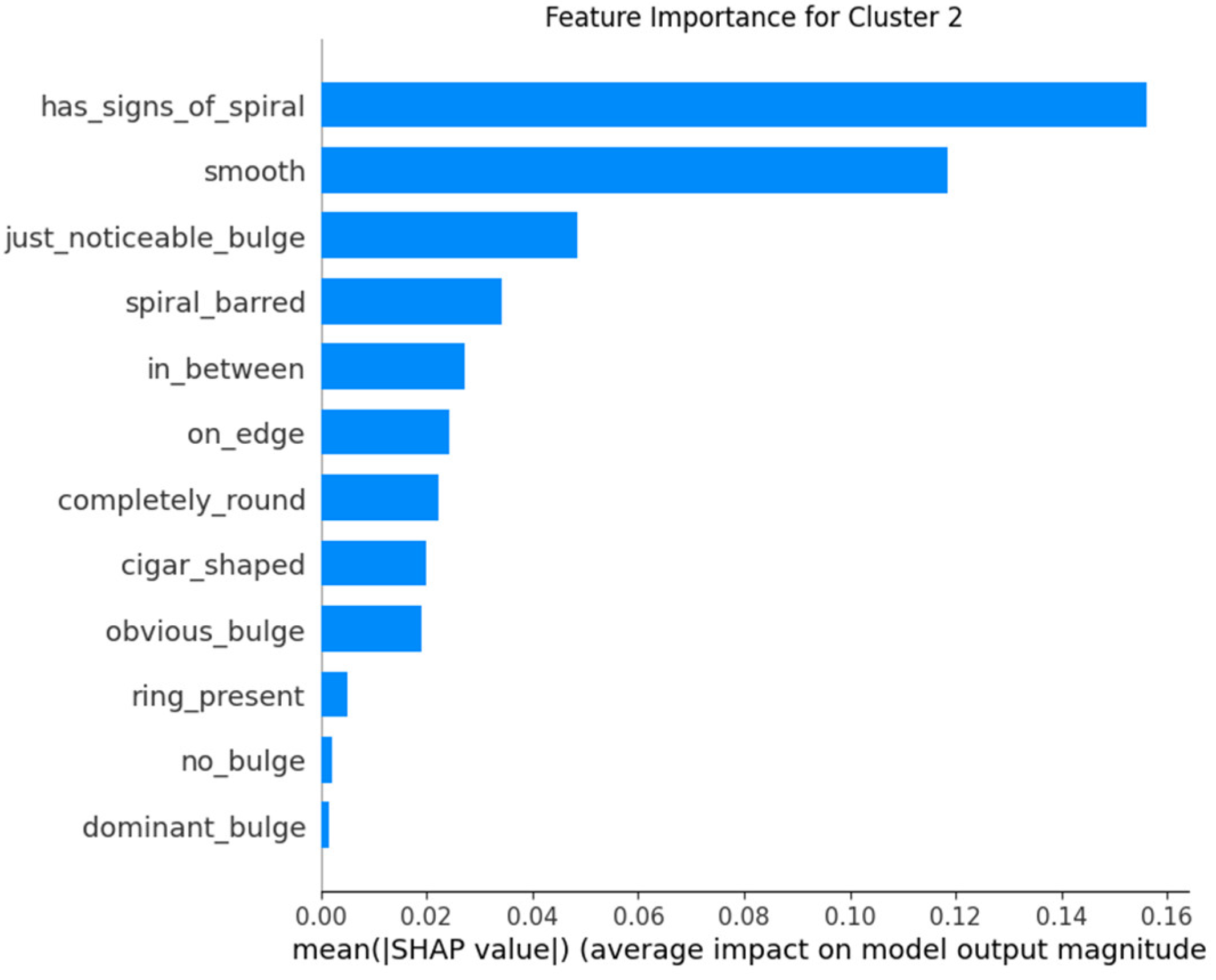 Mathematics 12 02797 g015