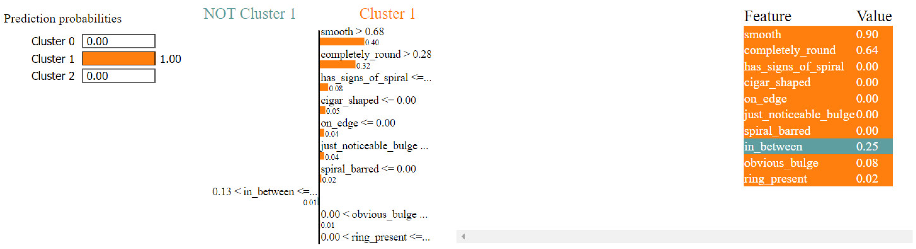 Mathematics 12 02797 g020