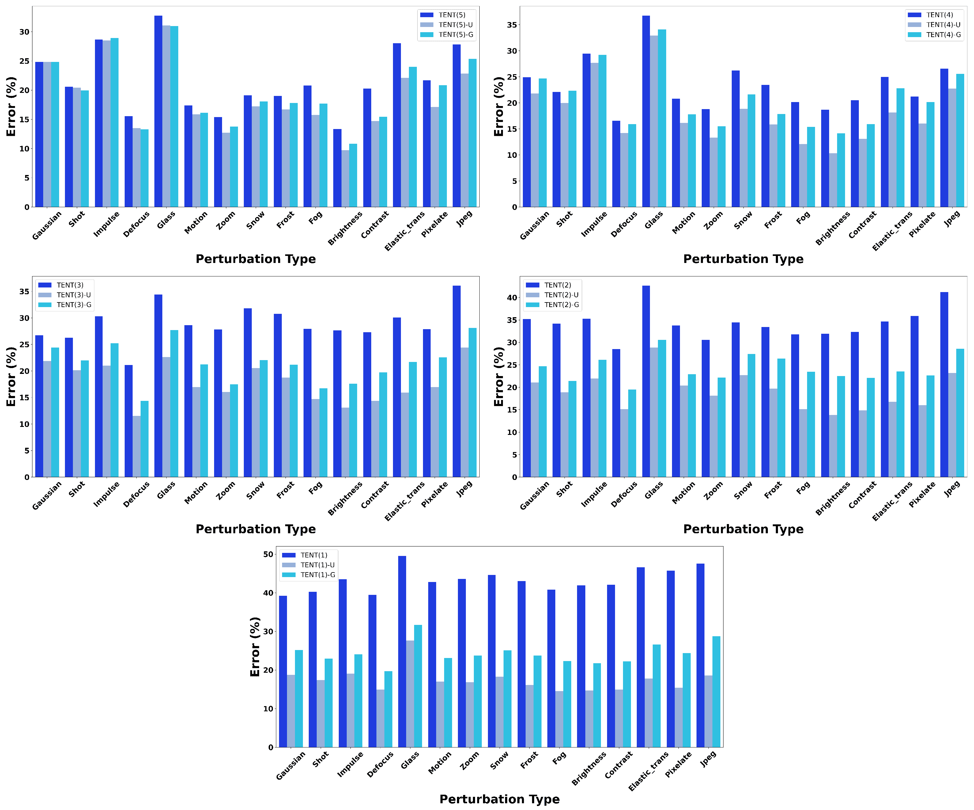 Mathematics 12 02800 g002